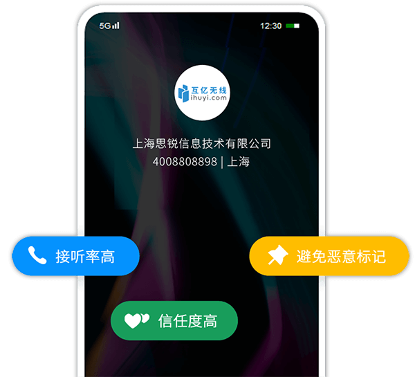 语音通知号码资源